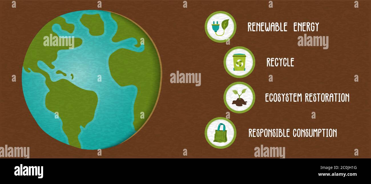 Umweltfreundliche Infografik Banner-Vorlage für grüne Planeten Hilfe, Bildungsumgebung Illustration umfasst erneuerbare Energie, Recycling und Papierbeutel Stock Vektor