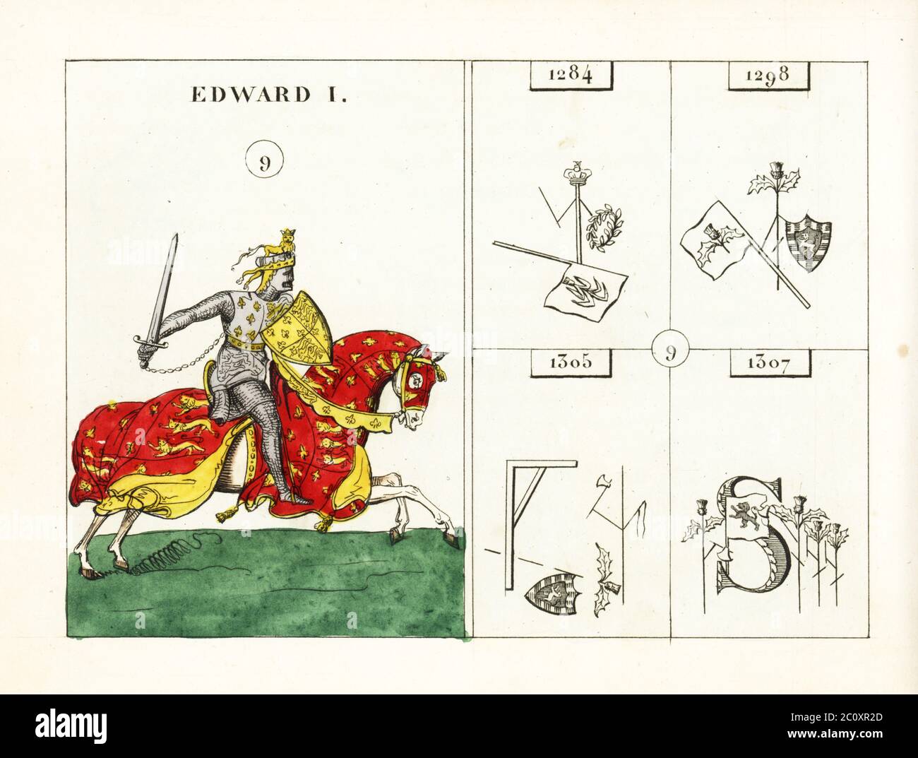 Porträt von König Edward I. von England, mit dem Nachnamen Longshanks. In Rüstung mit Helm, Krone, Schwert und Schild, Ladung auf ein Pferd in caparison mit Wappen. Embleme zeigen Eroberung von Wales, Wallace Erhöhung der Standard, Tod von Wallace, Robert der Bruce Zerstörung der Standard. Handkolorierter Stahlstich nach einer Illustration von Mary Ann Rundall aus EINER symbolischen Geschichte Englands, von der Frühzeit bis zur Herrschaft von Wilhelm IV., J. H. Truchy, Paris, 1839. Mary Ann Rundall war Lehrerin junger Damen in Bath und veröffentlichte 1815 ihr Buch mit mnemonischen Emblemen. Stockfoto