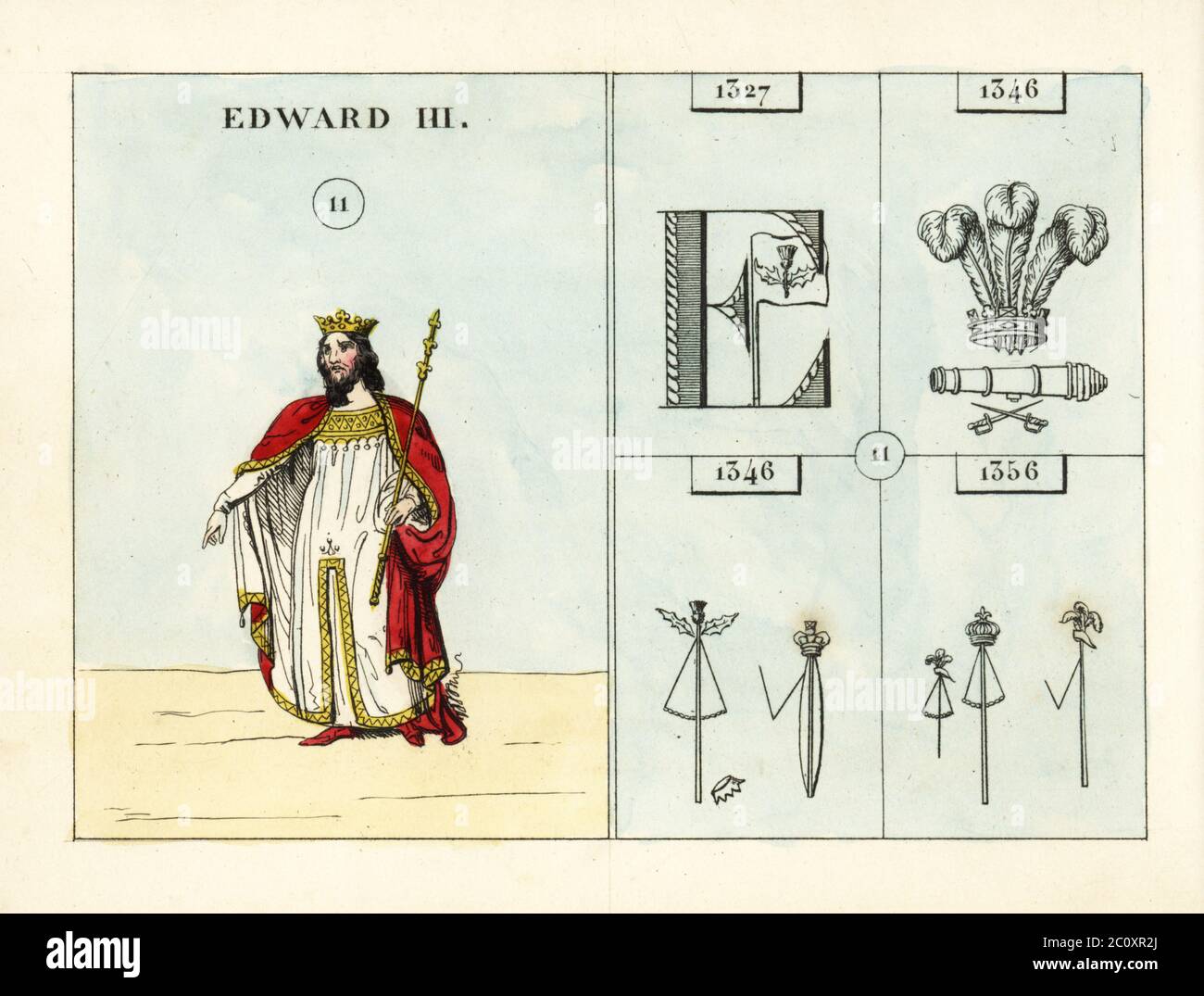 William of poitiers Fotos und Bildmaterial in hoher Auflösung Alamy