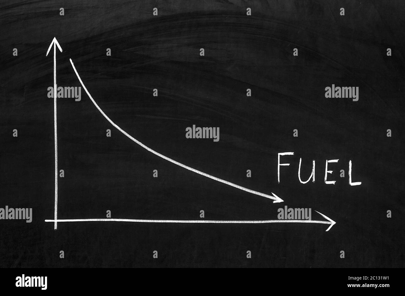 Diagramm, das eine sinkende Treibstoffpreise auf dem Markt Stockfoto