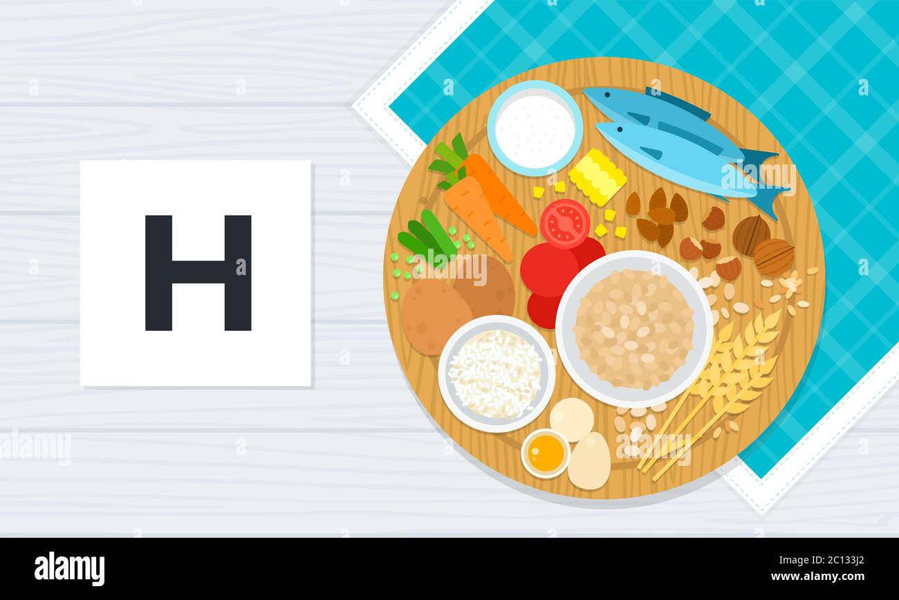 Vektor-flache Illustrationen von Vitamin H. Vitamin H-Komplex Vorteile. Stock Vektor