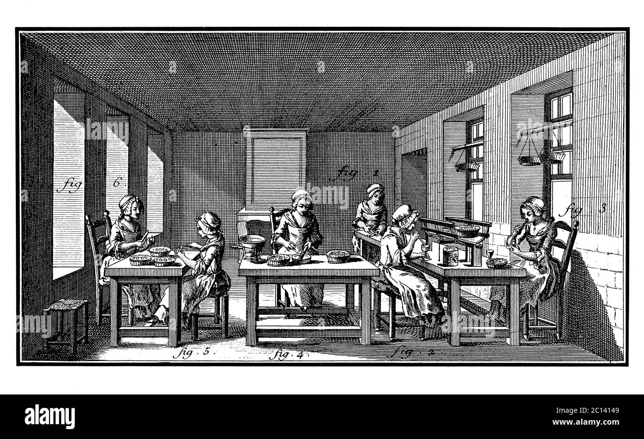 Illustration einer Werkstatt für künstliche Perlen aus dem 18. Jahrhundert. Veröffentlicht in 'EINE Diderot bildliche Enzyklopädie des Trades und der Industrie. Fertigung und Stockfoto