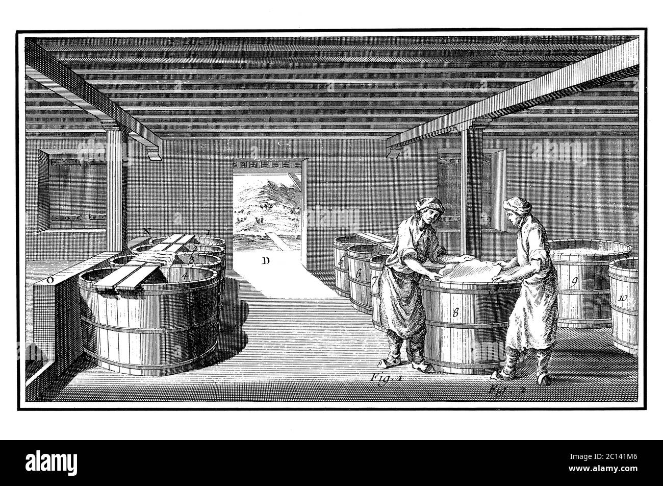 18. Jahrhundert Abbildung zeigt die Verhärtung von Häuten in einem Sauerteig aus Gerstenwasser. Veröffentlicht in 'EINE Diderot bildliche Enzyklopädie des Trades und der Industrie Stockfoto