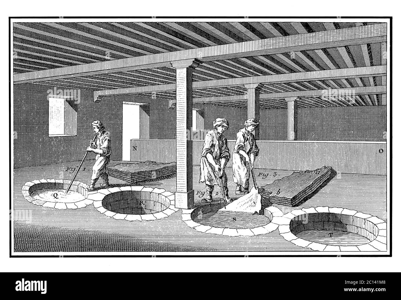 18. Jahrhundert Abbildung, die das Kalken von Häuten darstellt. Veröffentlicht in 'EINE Diderot bildliche Enzyklopädie des Trades und der Industrie. Fertigung und T Stockfoto