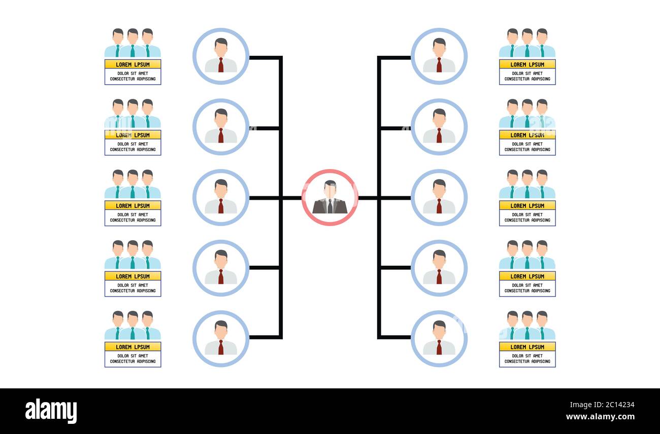 Organigramm Infografiken mit Personensymbol und abstrakter Linie, Geschäftsstruktur, Hierarchie der Mitarbeiter, Org Vektor Illustration Stock Vektor