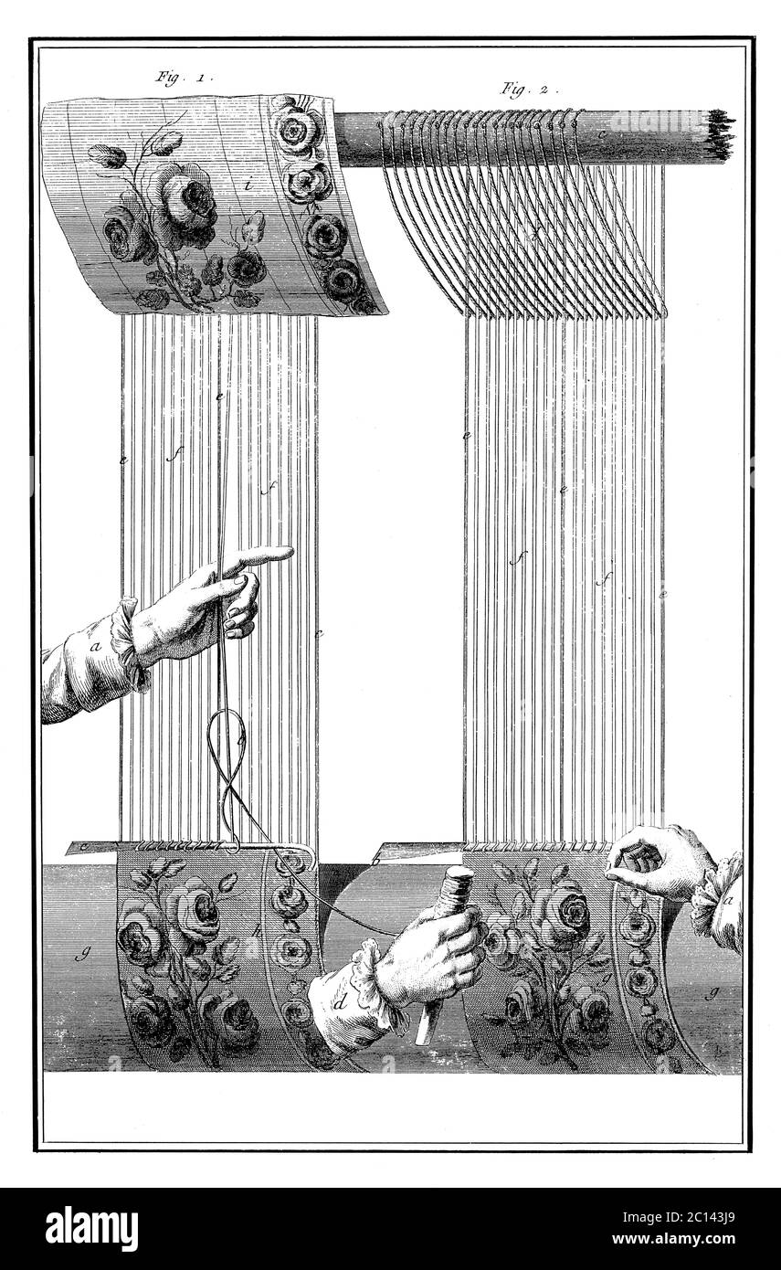 Antike Illustration zeigt, wie ein Weber einen Knoten gemacht und wie er das Papier-Muster kopiert, Veröffentlicht in 'A Diderot Pictorial Encyclopedia of Trades an Stockfoto
