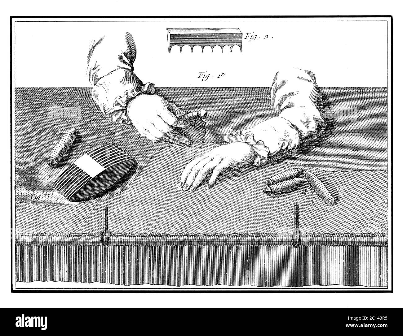 Antike Illustration, wie der Weber seinen Fingernagel benutzt, um die Schussfäden gegen das gewebte Material zu stecken. Veröffentlicht in 'A Diderot Pictorial E Stockfoto