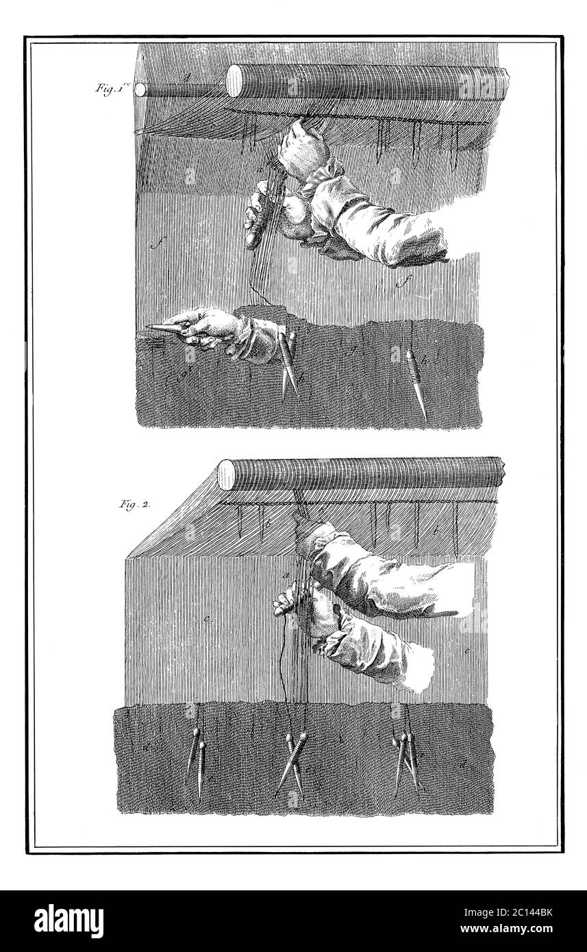 Antike Illustration von Wandteppichen. Veröffentlicht in 'EINE Diderot bildliche Enzyklopädie des Trades und der Industrie. Herstellung und die technischen Künste in Plate Stockfoto