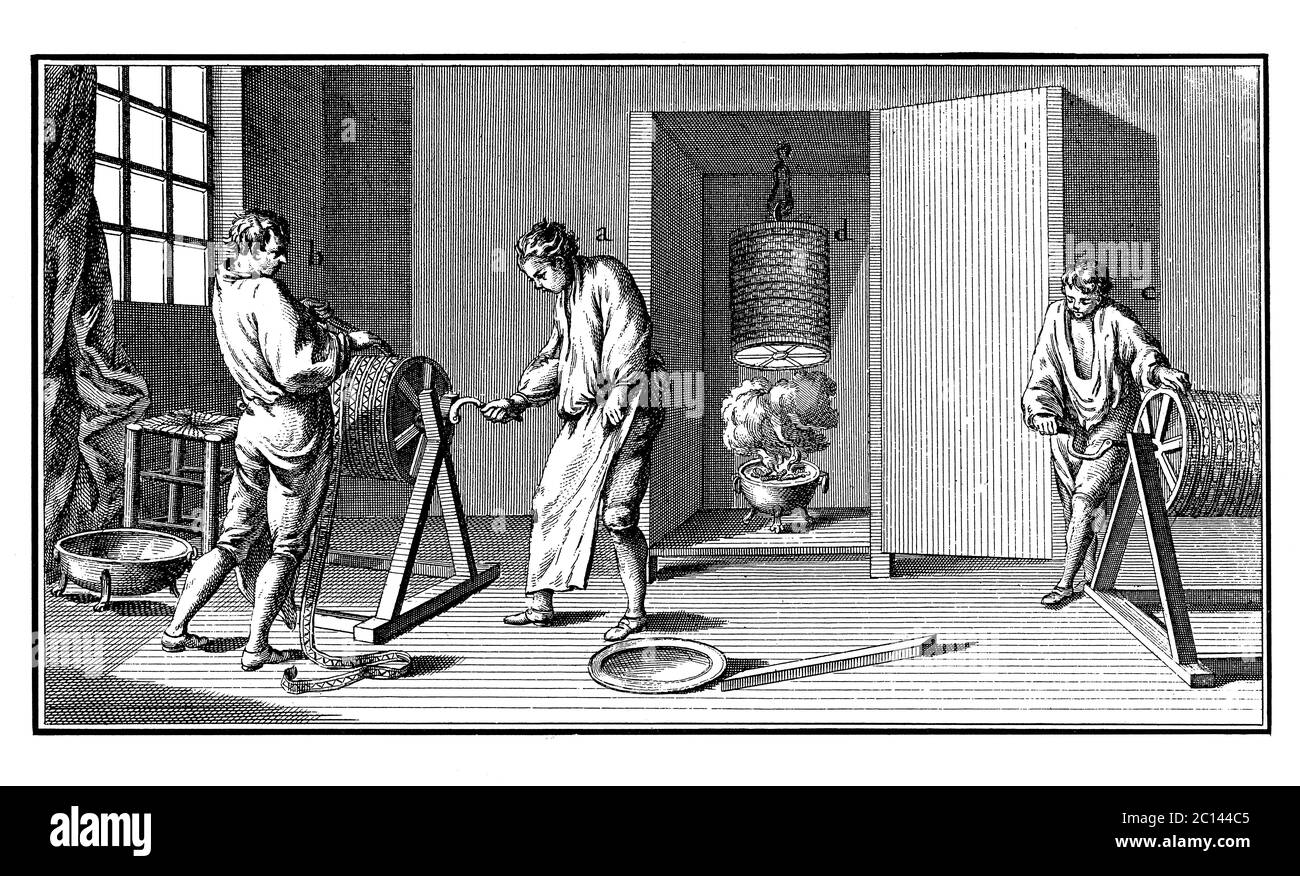 Antike Illustration der Herstellung Zopf für militärische Uniformen. Veröffentlicht in 'EINE Diderot bildliche Enzyklopädie des Trades und der Industrie. Hersteller Stockfoto