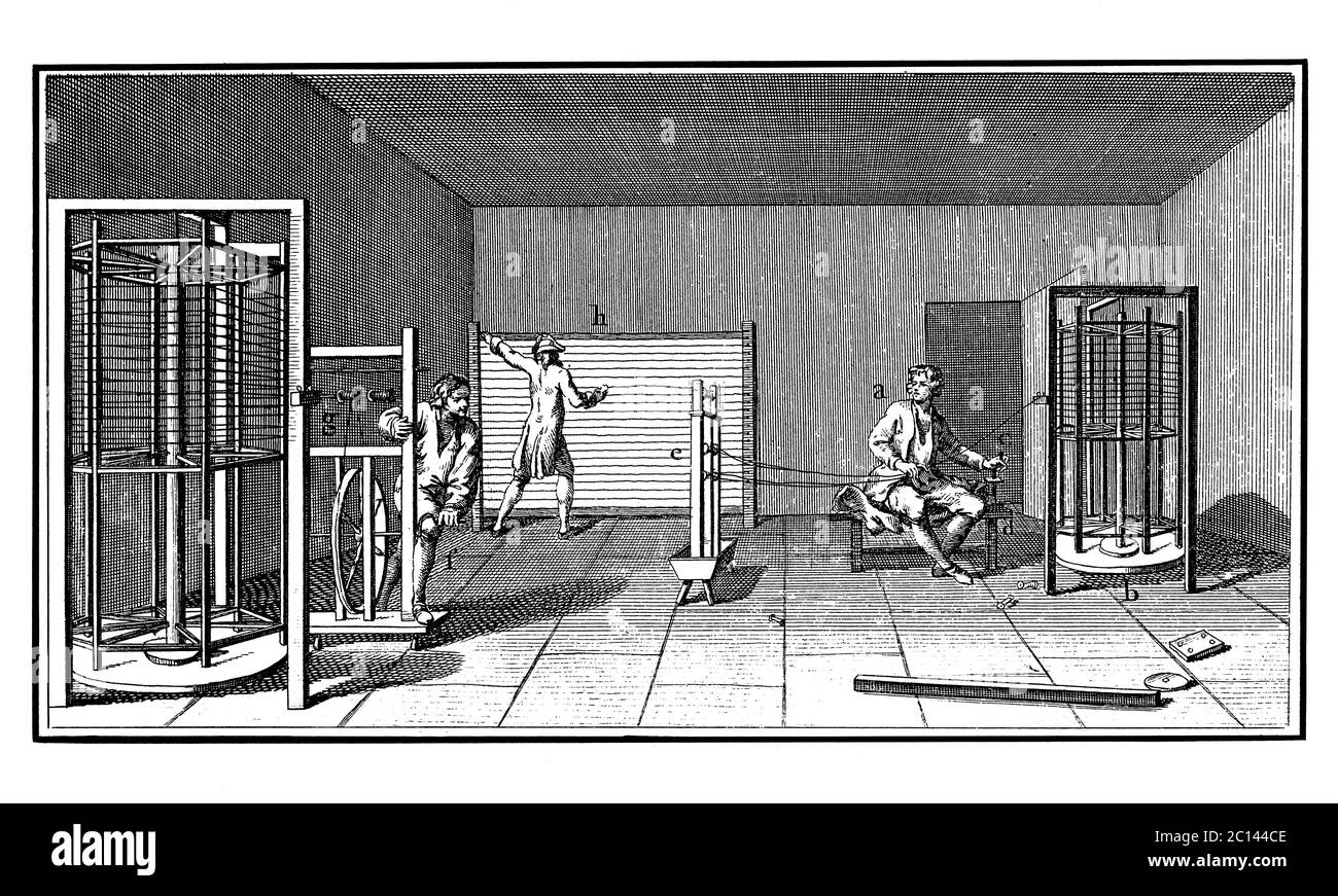 Antike Illustration der Passementerie. Veröffentlicht in 'EINE Diderot bildliche Enzyklopädie des Trades und der Industrie. Fertigung und die technischen Künste in Stockfoto