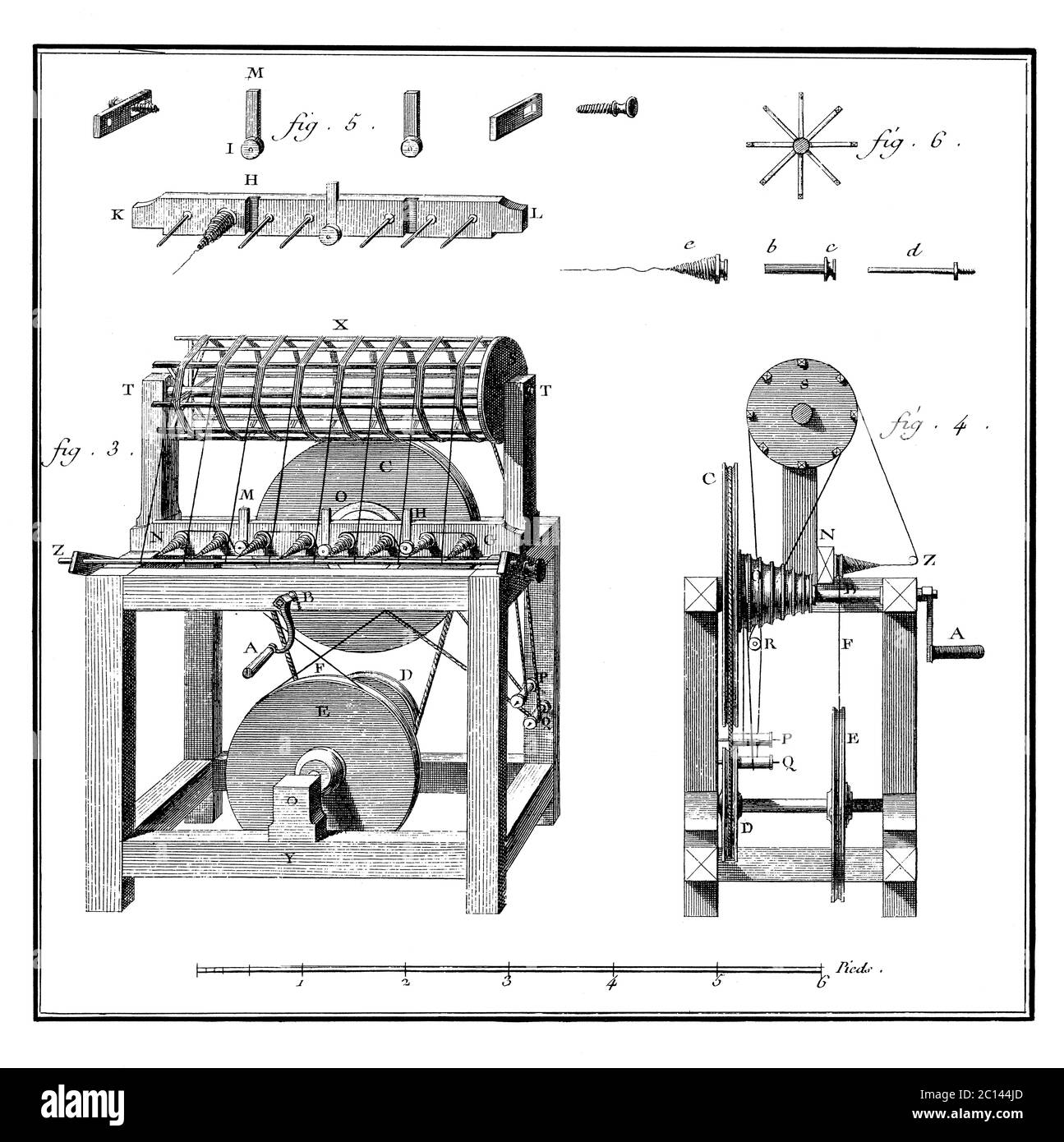 Antike Illustration eines Spinning Tools. Veröffentlicht in 'EINE Diderot bildliche Enzyklopädie des Trades und der Industrie. Fertigung und die technischen Künste Stockfoto