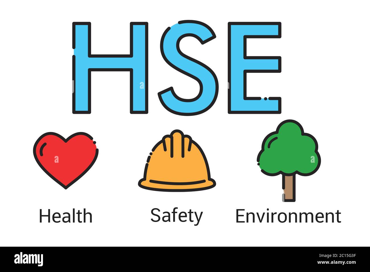 HSE-Konzept, Health Safety Environment Akronym, Vektor-Symbol-Design Stock Vektor