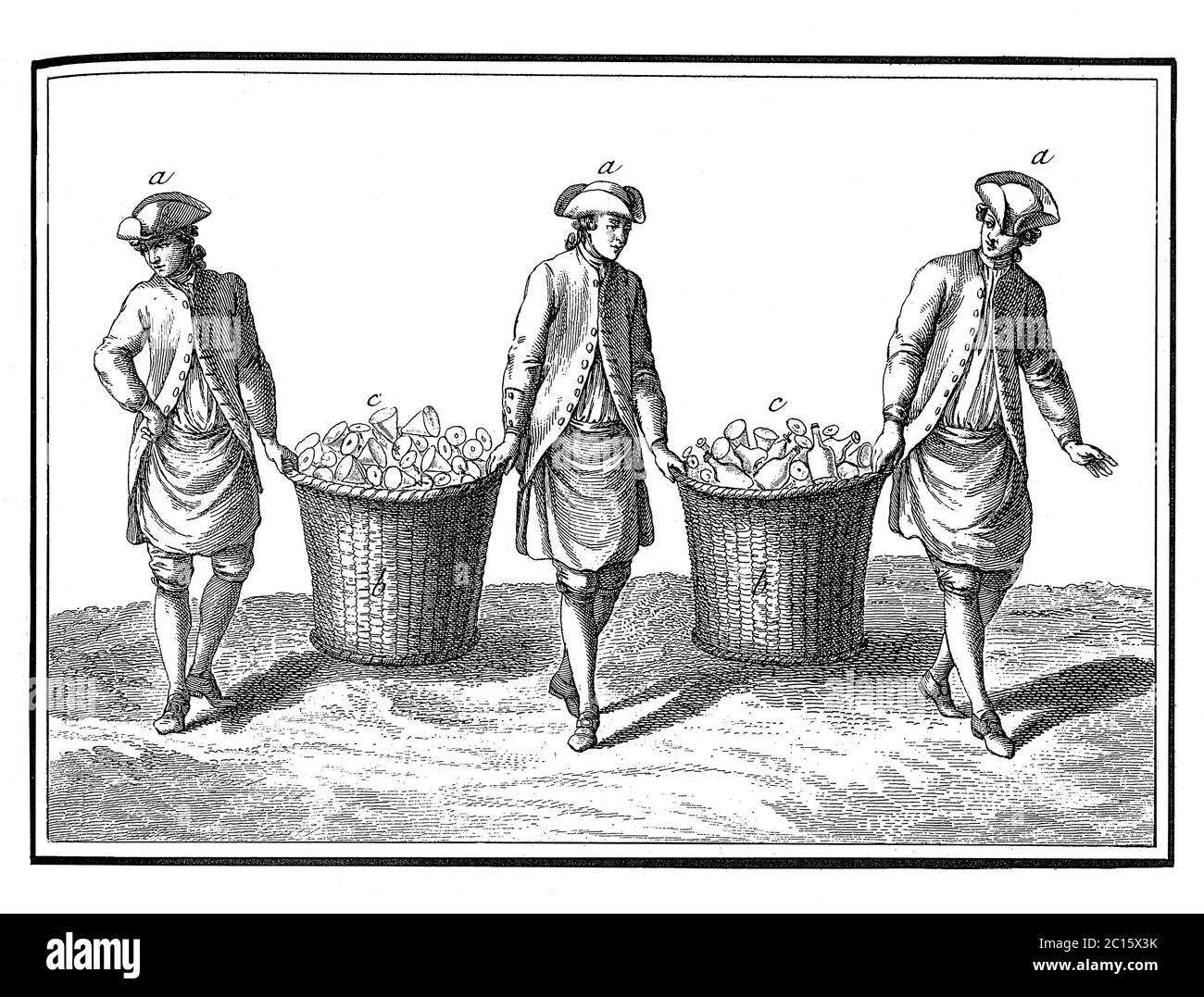 Antike Illustration von drei Ladenbesitzern, die Gläser mit Körben zum Verpacken tragen. Veröffentlicht in 'EINE Diderot bildliche Enzyklopädie des Trades und der Industrie. Stockfoto
