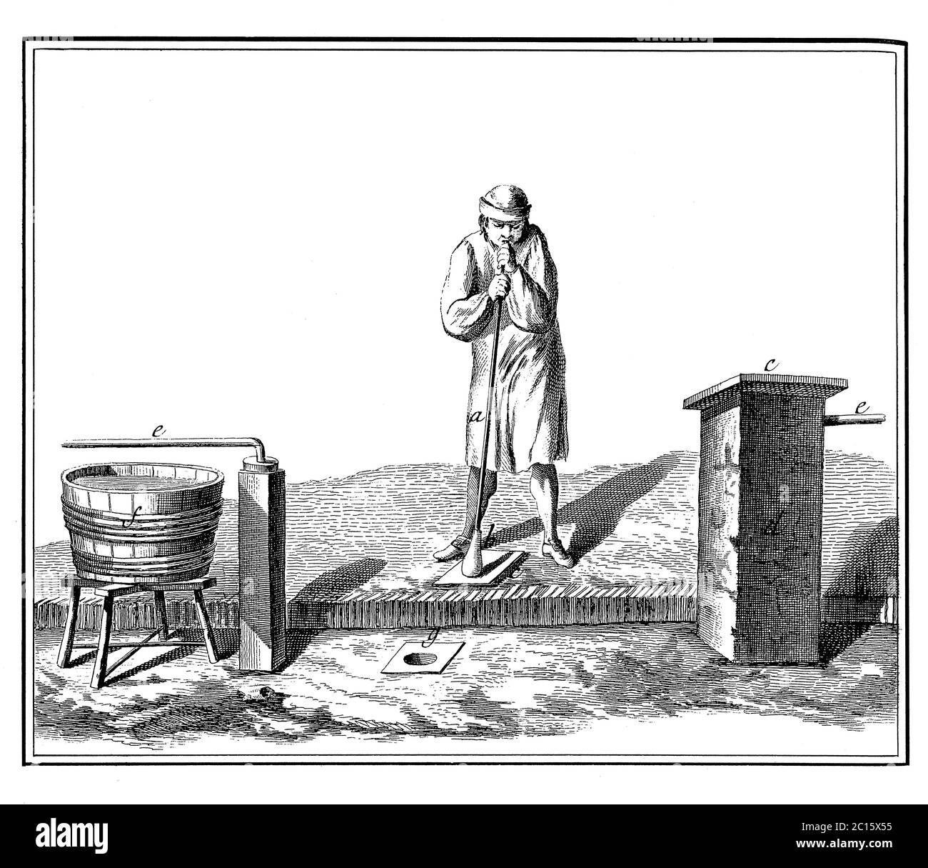 Antike Illustration eines Arbeiters, der die Flasche auf einem Marver rollt. Veröffentlicht in 'EINE Diderot bildliche Enzyklopädie des Trades und der Industrie. Fertigung Stockfoto