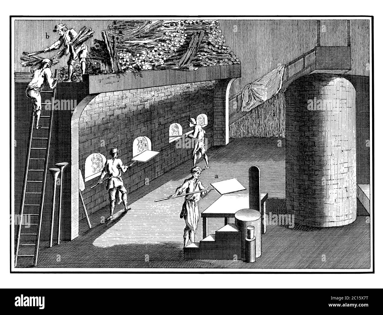 Antike Illustration von Glühen breiten Glas. Veröffentlicht in 'EINE Diderot bildliche Enzyklopädie des Trades und der Industrie. Fertigung und Technik Stockfoto