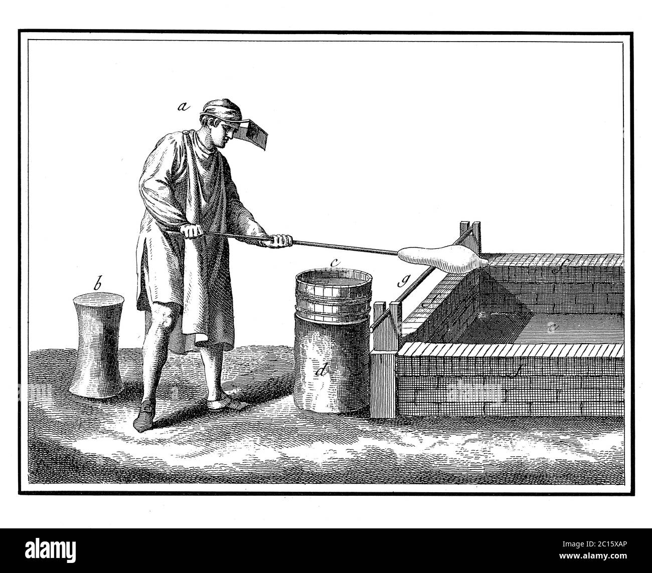 Antike Illustration, wie der Bläser den bosse zu einem Blastrog bringt, wo er einen Hals beginnt. Veröffentlicht in 'A Diderot bildliche Enzyklopädie von T Stockfoto