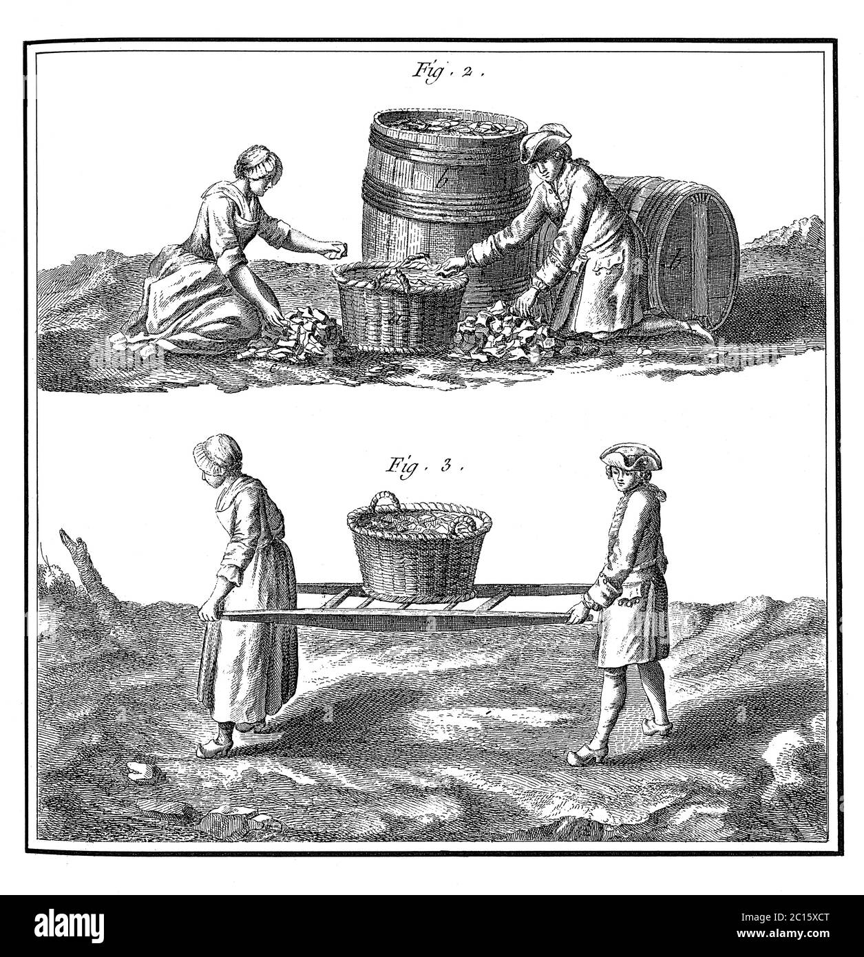 Glasindustrie. Eine Illustration, wie Arbeiter Schrott sammeln und transportieren. Veröffentlicht in „Eine Diderot-Bildenzyklopädie des Trades und der Industrie“. Stockfoto