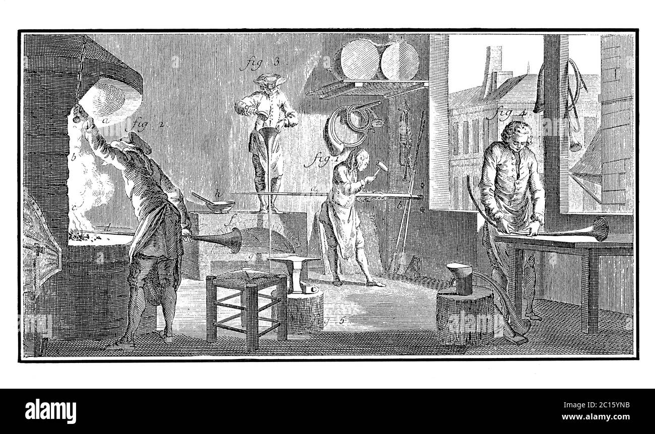 18. Jahrhundert Illustration von einem. Veröffentlicht in 'EINE Diderot bildliche Enzyklopädie des Trades und der Industrie. Herstellung und die technischen Künste in Platten Stockfoto