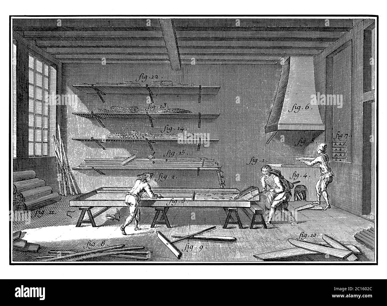Bleigießerei, 1771 Kupferstich: Drei Arbeiter gießen und verteilen Metall auf einem langen Tisch neben einem abgedeckten Ofen. Encyclopédie, Paris, Plombier I Stockfoto
