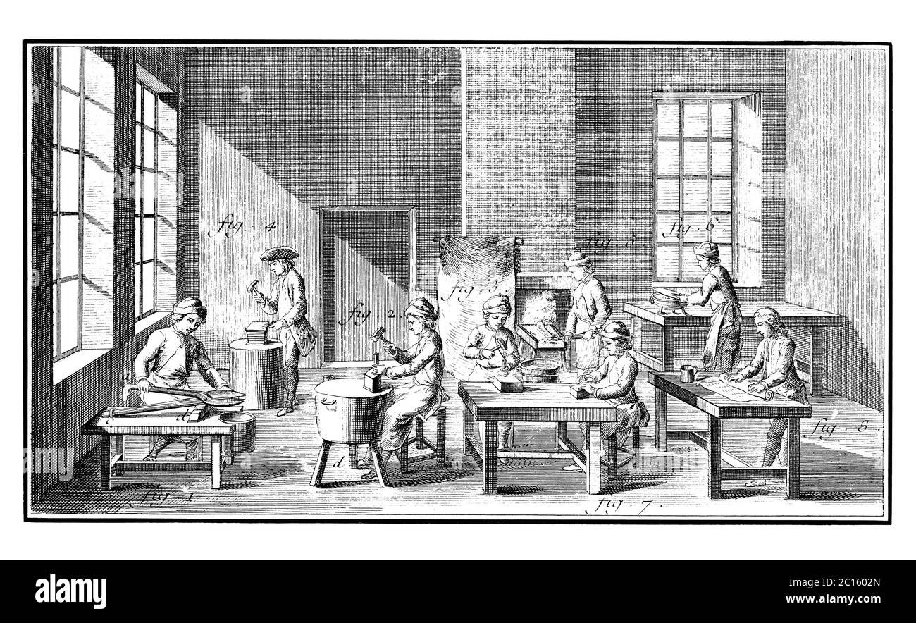 18. Jahrhundert Illustration von einem. Veröffentlicht in 'EINE Diderot bildliche Enzyklopädie des Trades und der Industrie. Herstellung und die technischen Künste in Platten Stockfoto