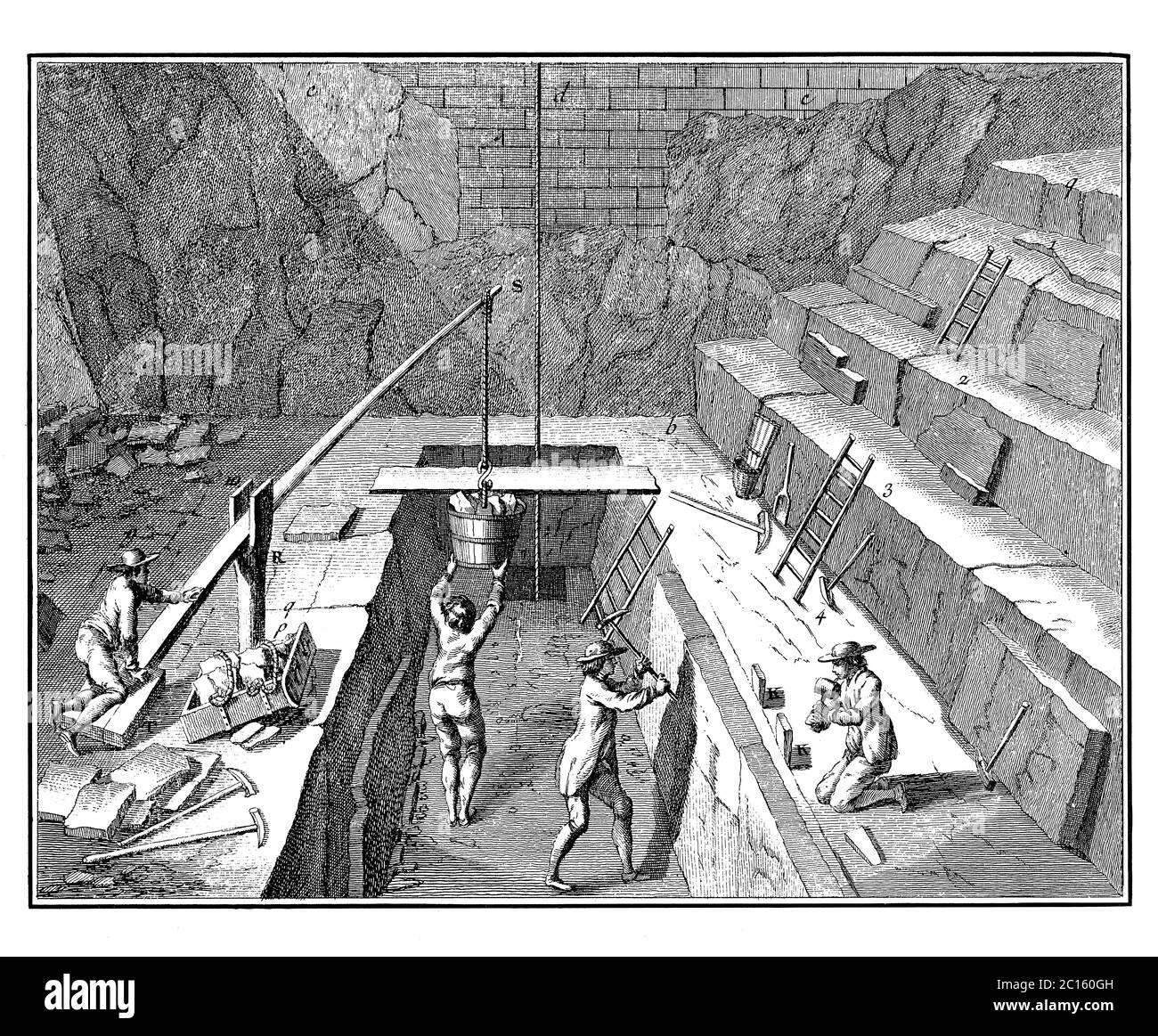 18. Jahrhundert Illustration von offenem Schiefer in Anjou, Frankreich. Veröffentlicht in 'EINE Diderot bildliche Enzyklopädie des Trades und der Industrie. Fertigung und die Stockfoto