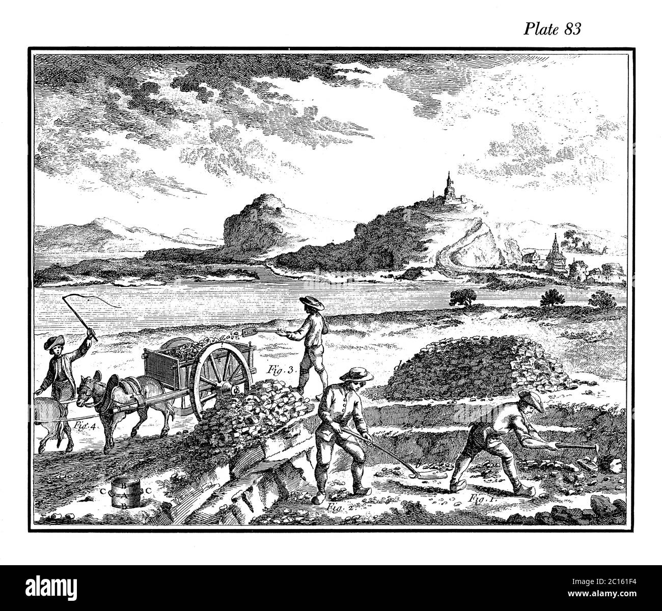 18. Jahrhundert Illustration eines Eisenbergbaus. Veröffentlicht in 'EINE Diderot bildliche Enzyklopädie des Trades und der Industrie. Fertigung und der technische Ar Stockfoto