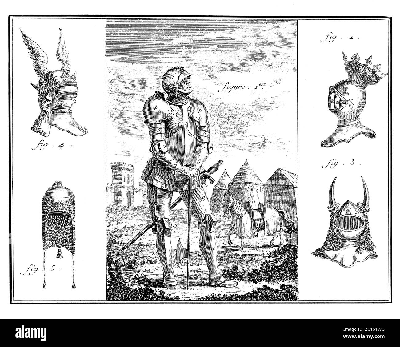 18. Jahrhundert Illustration von bewaffneten Krieger und verschiedene Arten von Helmen. Veröffentlicht in 'EINE Diderot bildliche Enzyklopädie des Trades und der Industrie. Manuell Stockfoto