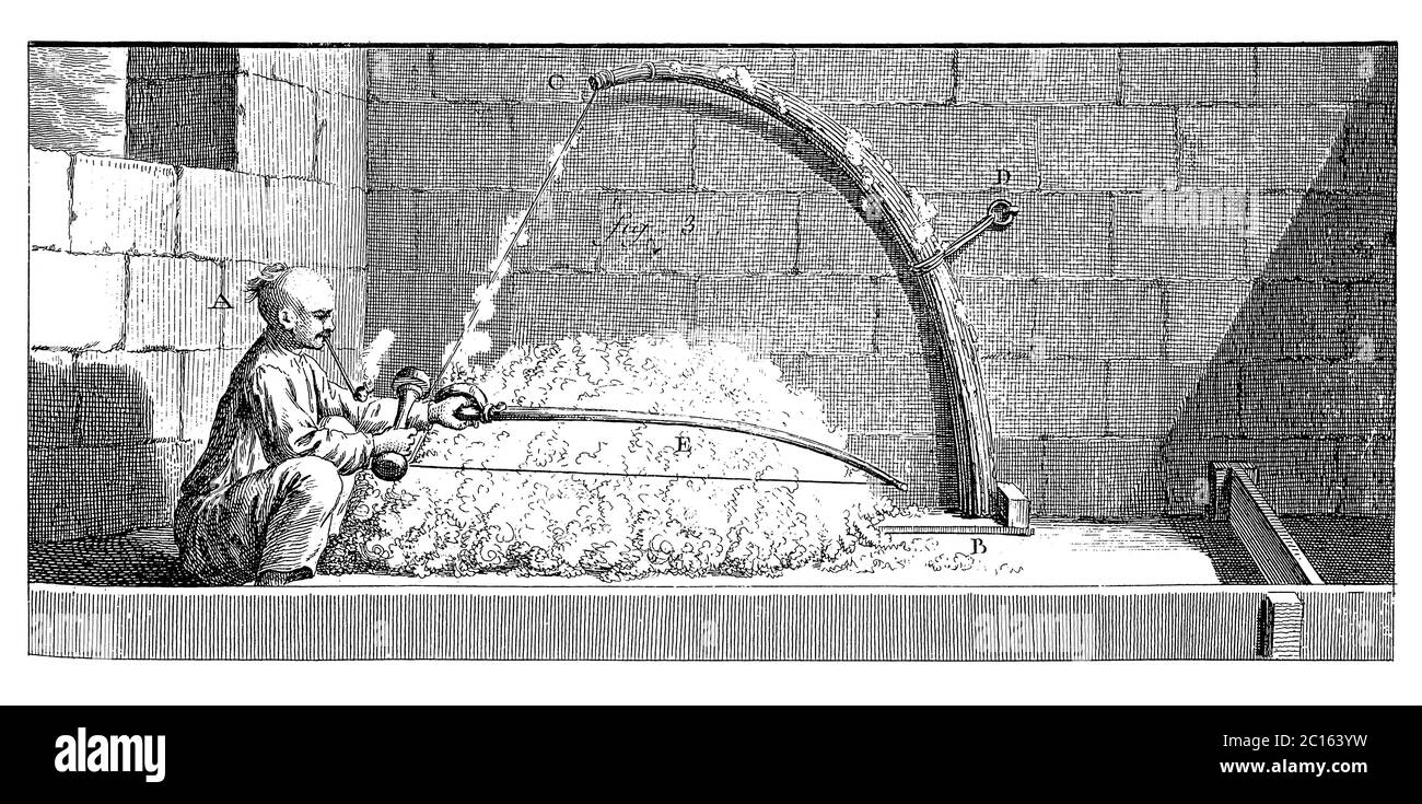 18. Jahrhundert Illustration, wie ein Arbeiter Dressing eine Baumwolle durch eine Schleife - eine Methode in Fernost verwendet. Veröffentlicht in 'A Diderot Illustrierte Enzyklopädie Stockfoto