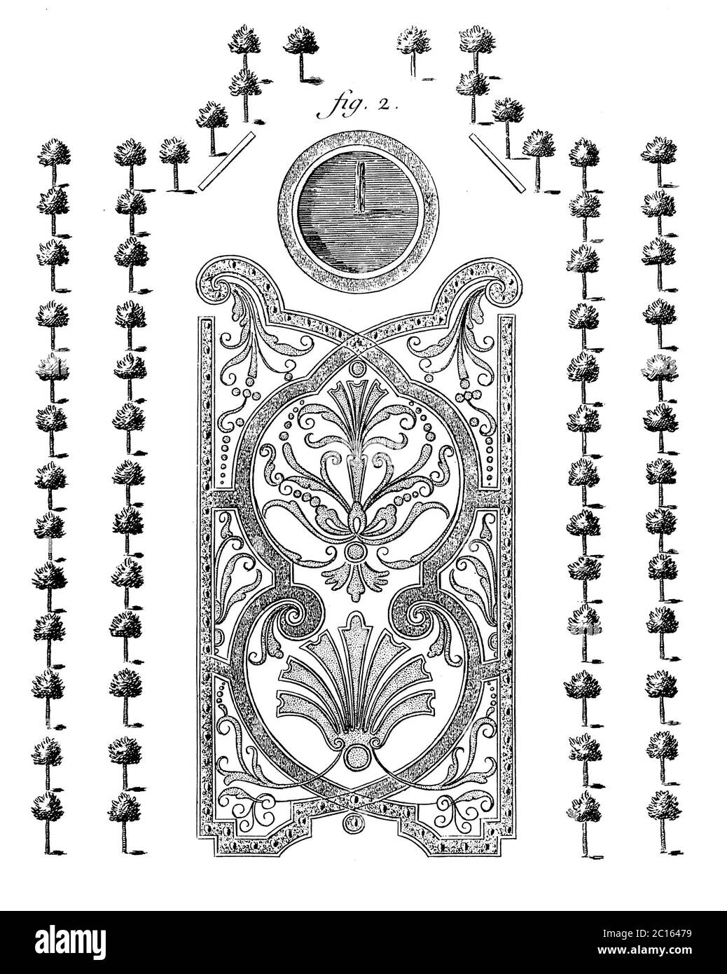 Illustration eines Gartens aus der Luft aus dem 18. Jahrhundert, entworfen von Adre le Notre (1613-1700), einem französischen Landschaftsdesigner. Veröffentlicht in 'A Diderot Pict Stockfoto