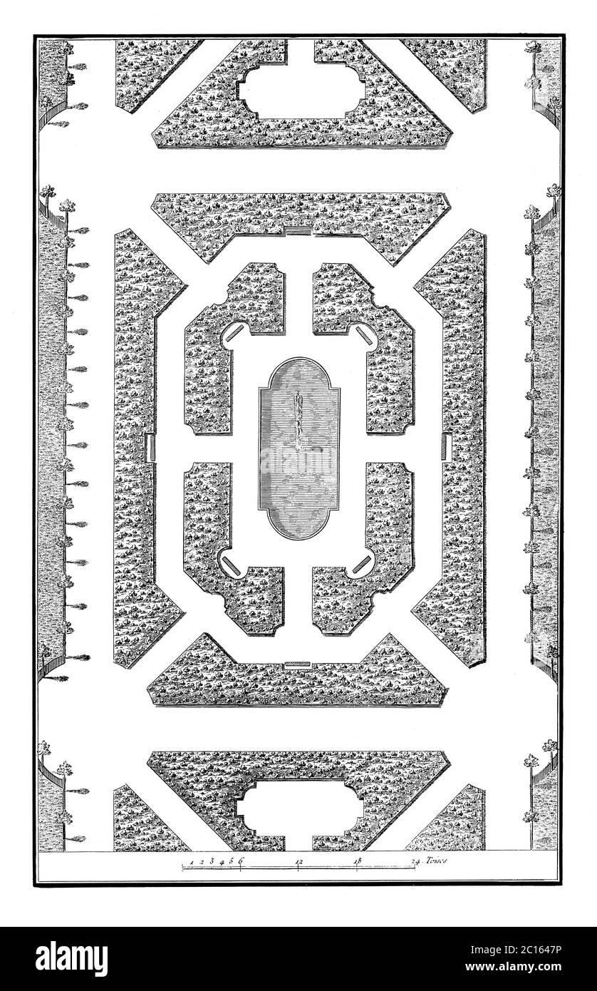 Illustration eines Gartens aus der Luft aus dem 18. Jahrhundert, entworfen von Adre le Notre (1613-1700), einem französischen Landschaftsdesigner. Veröffentlicht in 'A Diderot Pict Stockfoto