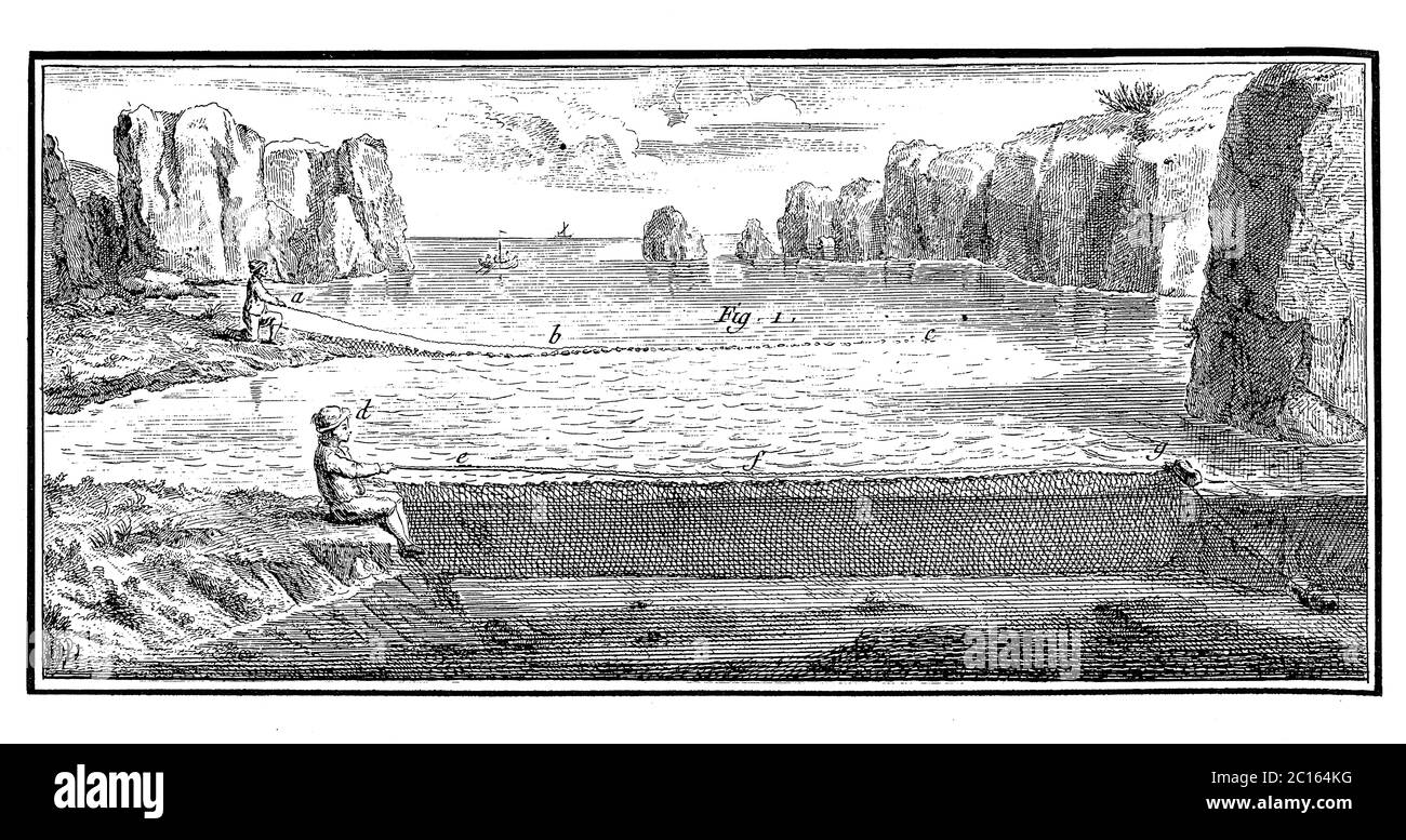 Illustration des Makrelenfischens aus dem 18. Jahrhundert. Veröffentlicht in 'EINE Diderot bildliche Enzyklopädie des Trades und der Industrie. Fertigung und Technik Stockfoto