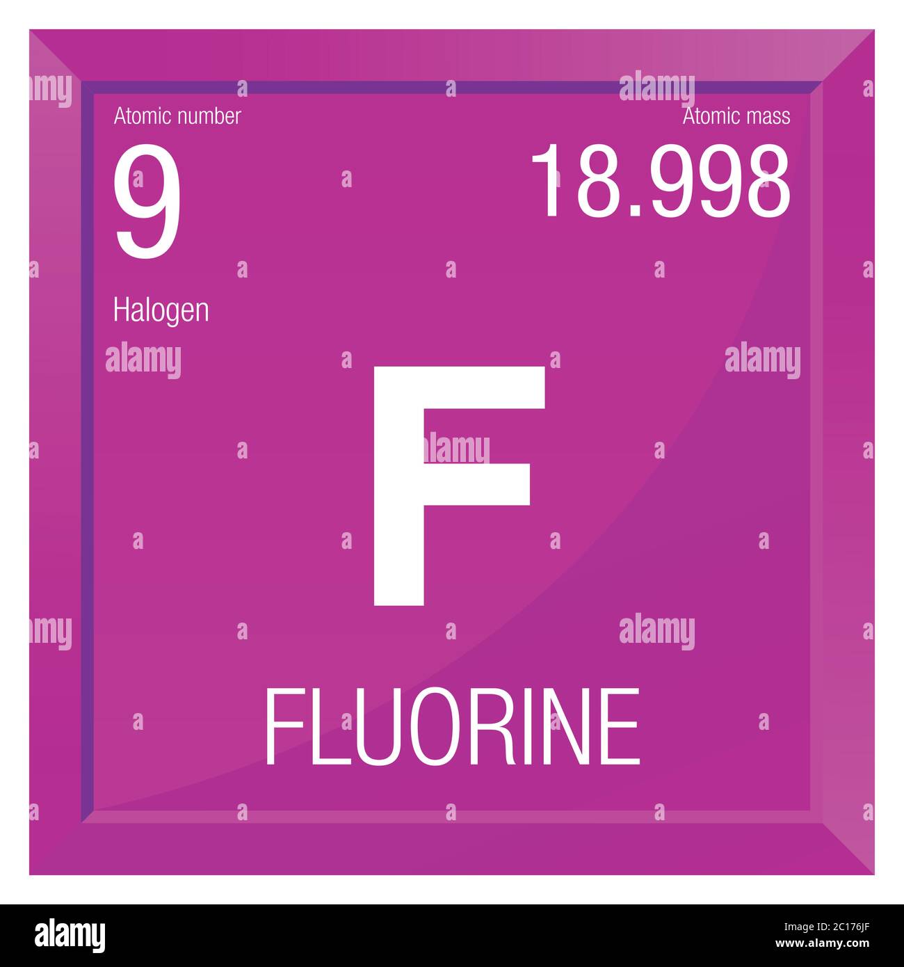 Fluor-Symbol. Element Nummer 9 des Periodensystems der Elemente - Chemie - Rechter Rahmen mit magentafarbenem Hintergrund Stock Vektor