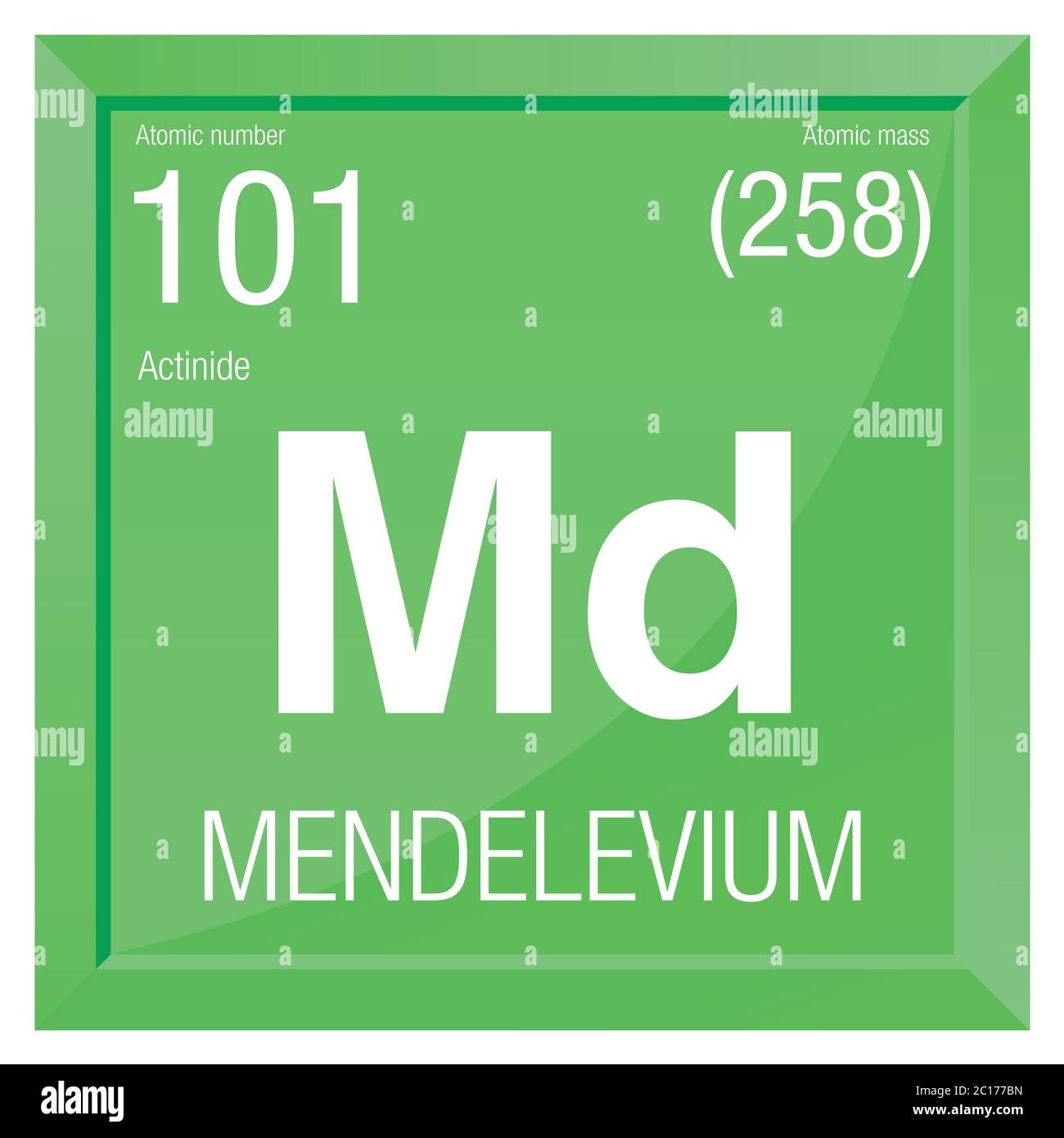 Mendelevium-Symbol. Elementnummer 101 des Periodensystems der Elemente - Chemie - Rechter Rahmen mit grünem Hintergrund Stock Vektor