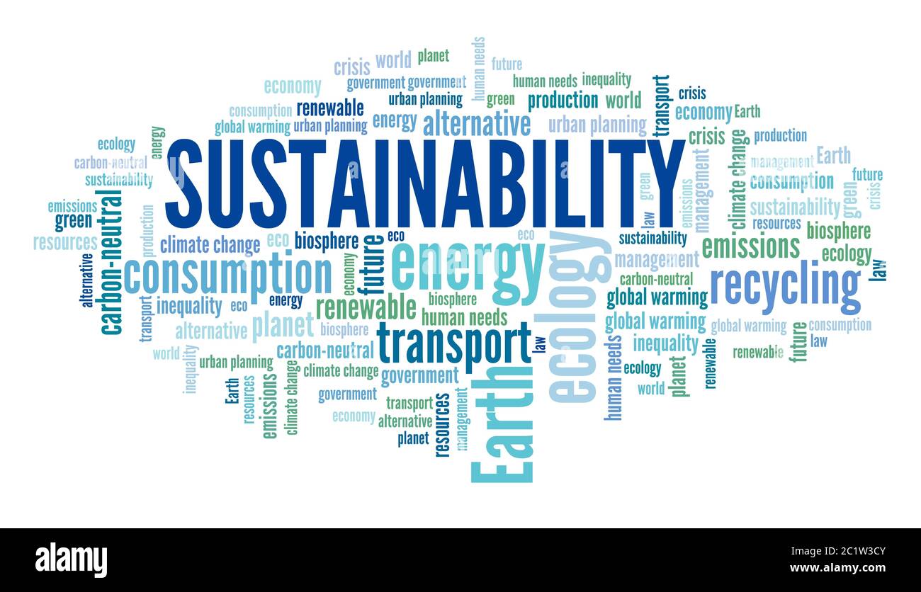Nachhaltigkeit Wort Cloud. Ökologische Nachhaltigkeit Textkonzepte. Stockfoto