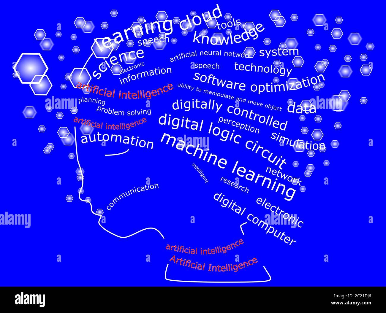 Künstliche Intelligenz Wordcloud auf dekorativen blauen Hintergrund â €" Illustration Stockfoto