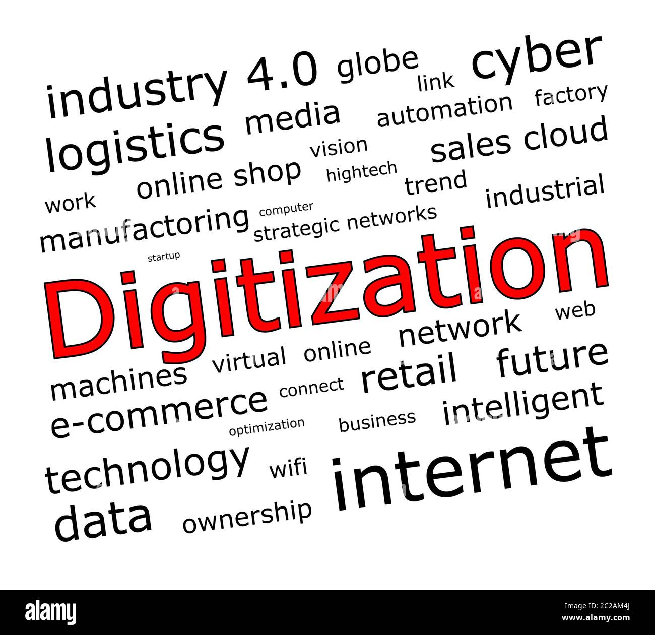 Informative Digitalisierung Wordcloud auf weißem Hintergrund - Illustration Stockfoto