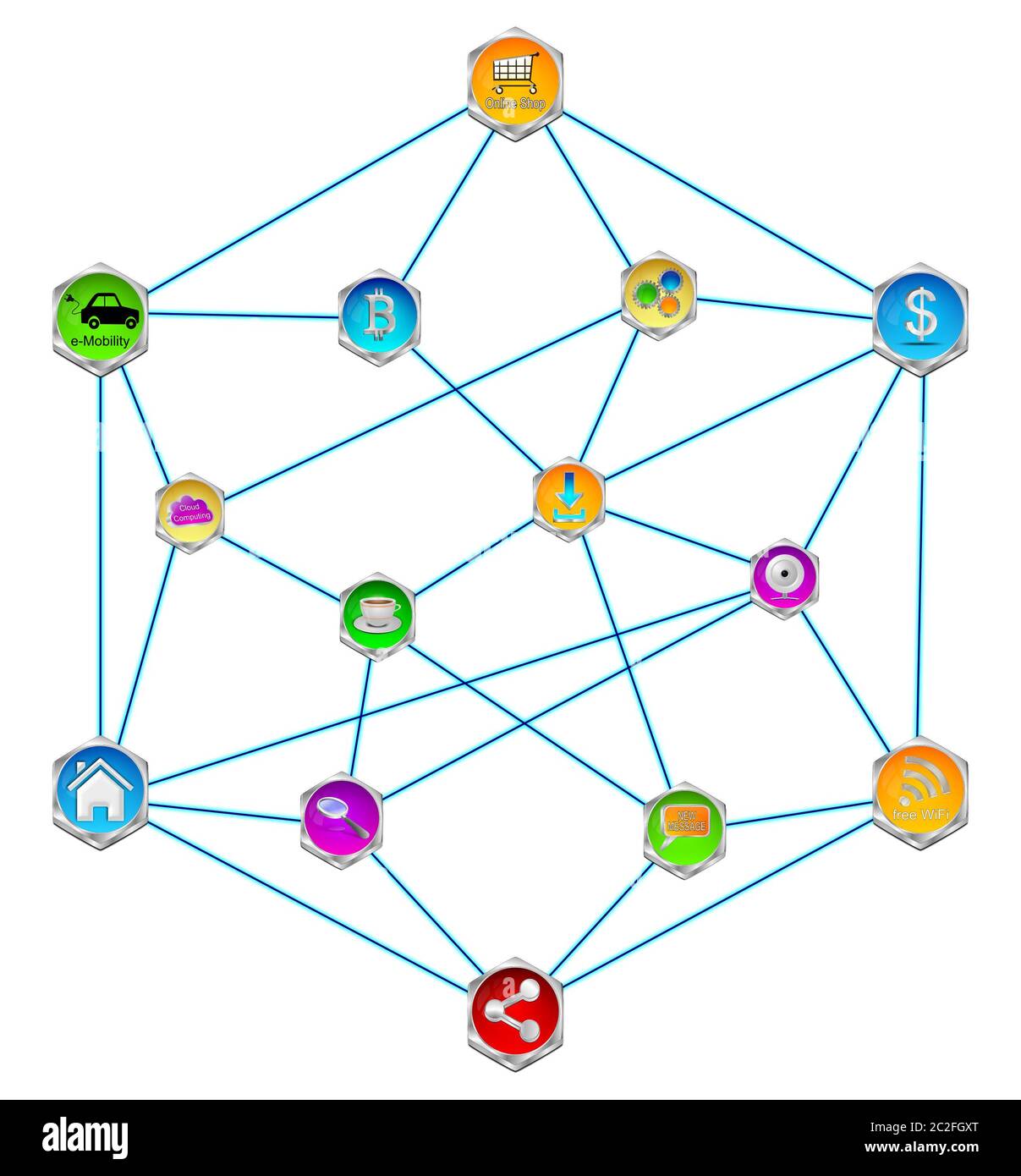 KI Künstliche Intelligenz, Internet der Dinge - 3D-Illustration Stockfoto