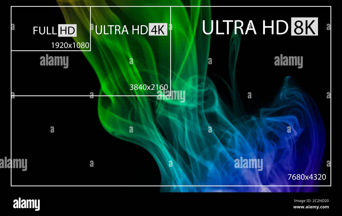 8K Ultra HD, 4K UHD, Quad HD, Full HD Vektorauflösung。 von 1080p bis 8k eingestellt. 8K UHD ist die höchste Auflösung, die in der Aufzeichnung 2020 definiert ist Stockfoto