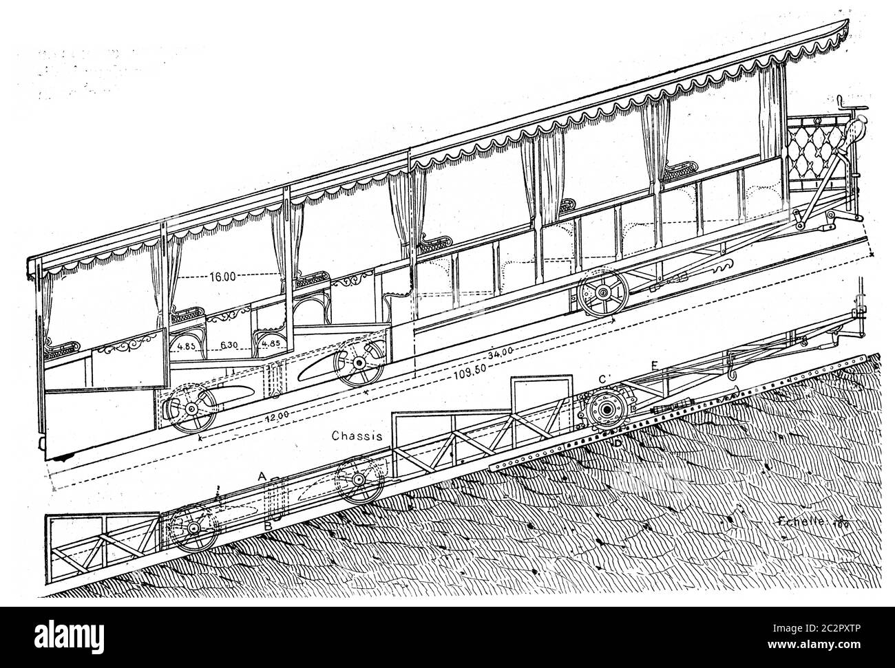 Eisenbahn Giessbach, Exterieur und Schneidewagen und Rahmen, Vintage-Gravur Illustration. Industrielle Enzyklopädie E.-O. Lami - 1875. Stockfoto