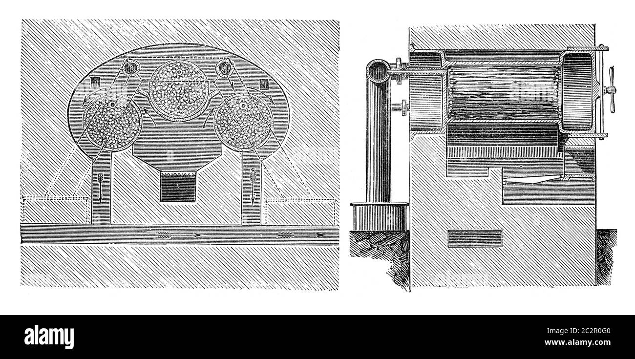 Abb. 586. Querschnitt, Abb. 587. Längsschnitt, Vintage gravierte Abbildung. Industrielle Enzyklopädie E.-O. Lami - 1875. Stockfoto