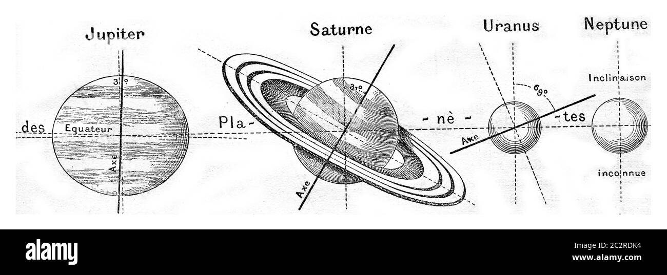 xxxxx. Aus Magasin Pittoresque, Vintage-Gravur, 1877. Stockfoto