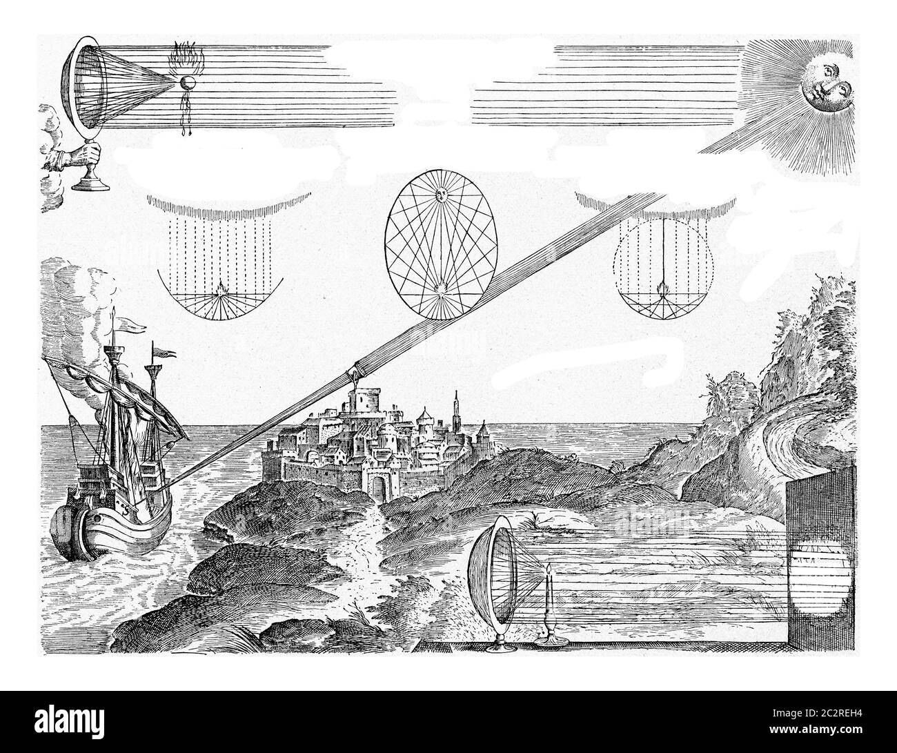 Aktion der hohlen oder brennenden Spiegel, Vintage gravierte Illustration. Aus dem Universum und der Menschheit, 1910. Stockfoto