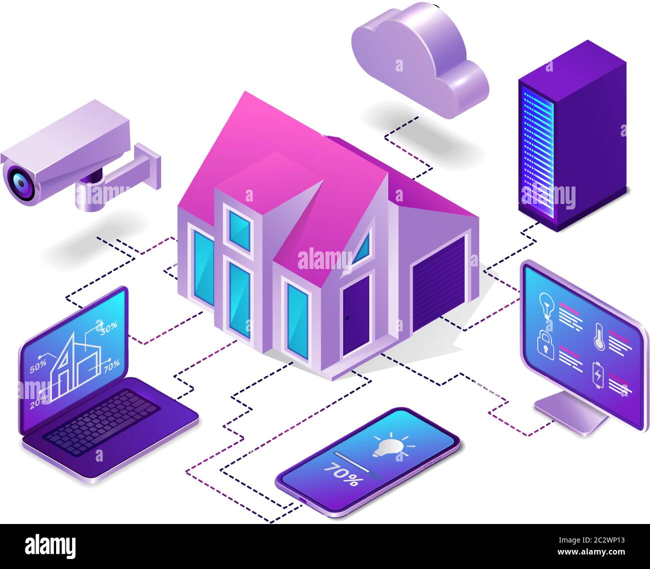 Smart Home isometrisch, Internet der Dinge Konzept Vektor ultraviolette Illustration. Kontrollzentrum mit Überwachungskamera, Computer und LAP Stock Vektor