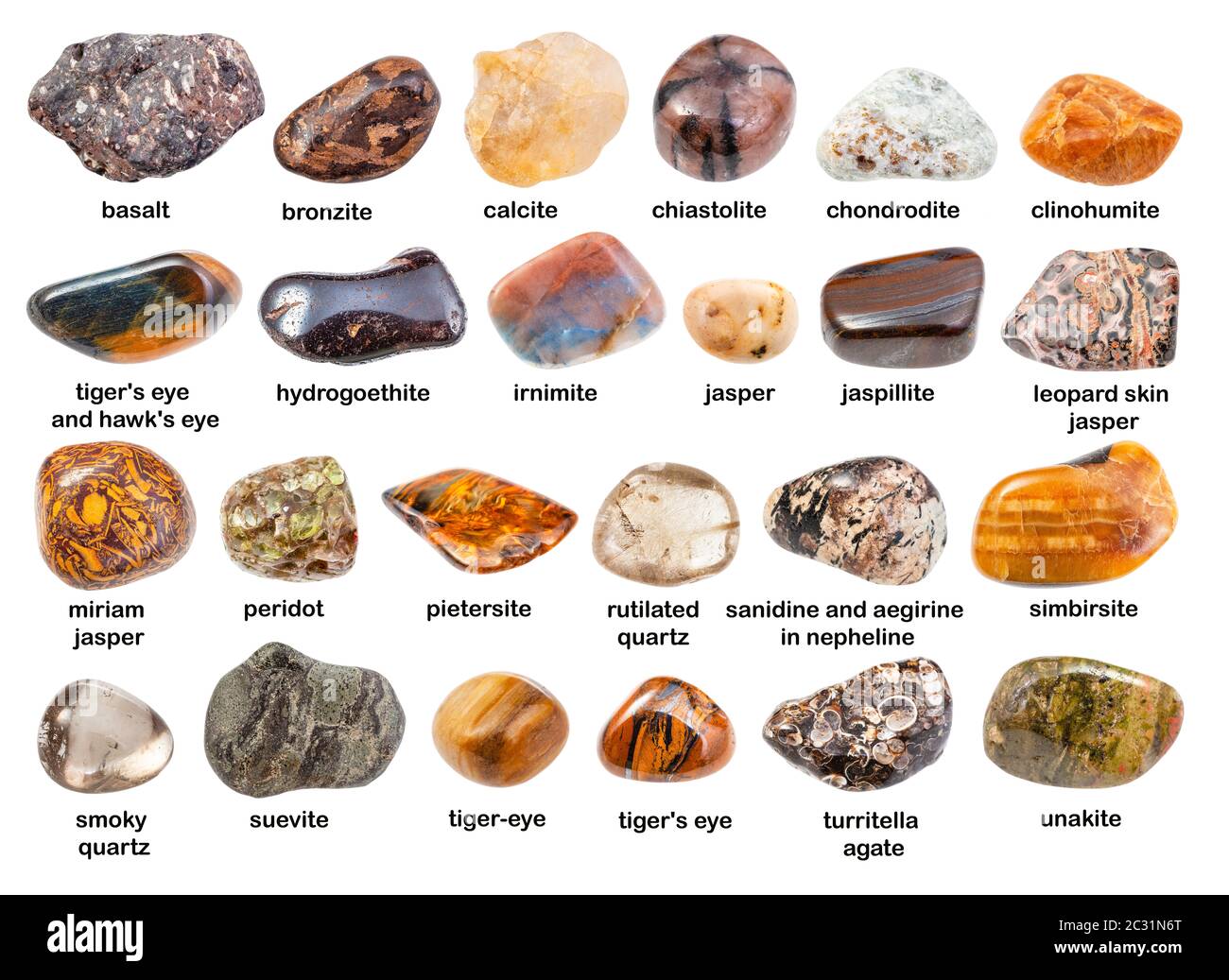 Satz verschiedener brauner Edelsteine mit Namen (Bronzit, Pietersite, Klinohumit, Turritella, miriam, Hydrogoethit, Basalt, Simbirsite, Irnimit, Chiast Stockfoto