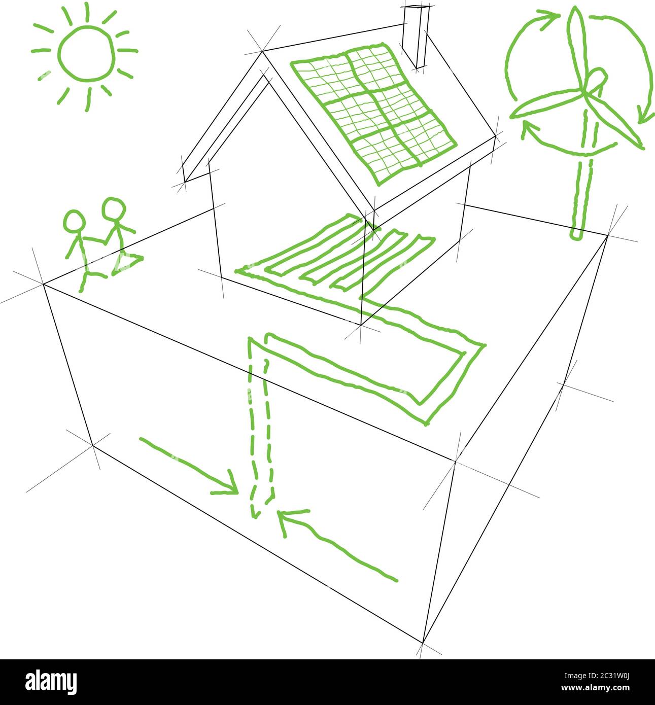 Skizzen von Quellen erneuerbarer Energie wie Windturbine oder Solar- und Photovoltaikpanel oder Wärmepumpe über einer einfachen Einfamilienhauszeichnung Stock Vektor