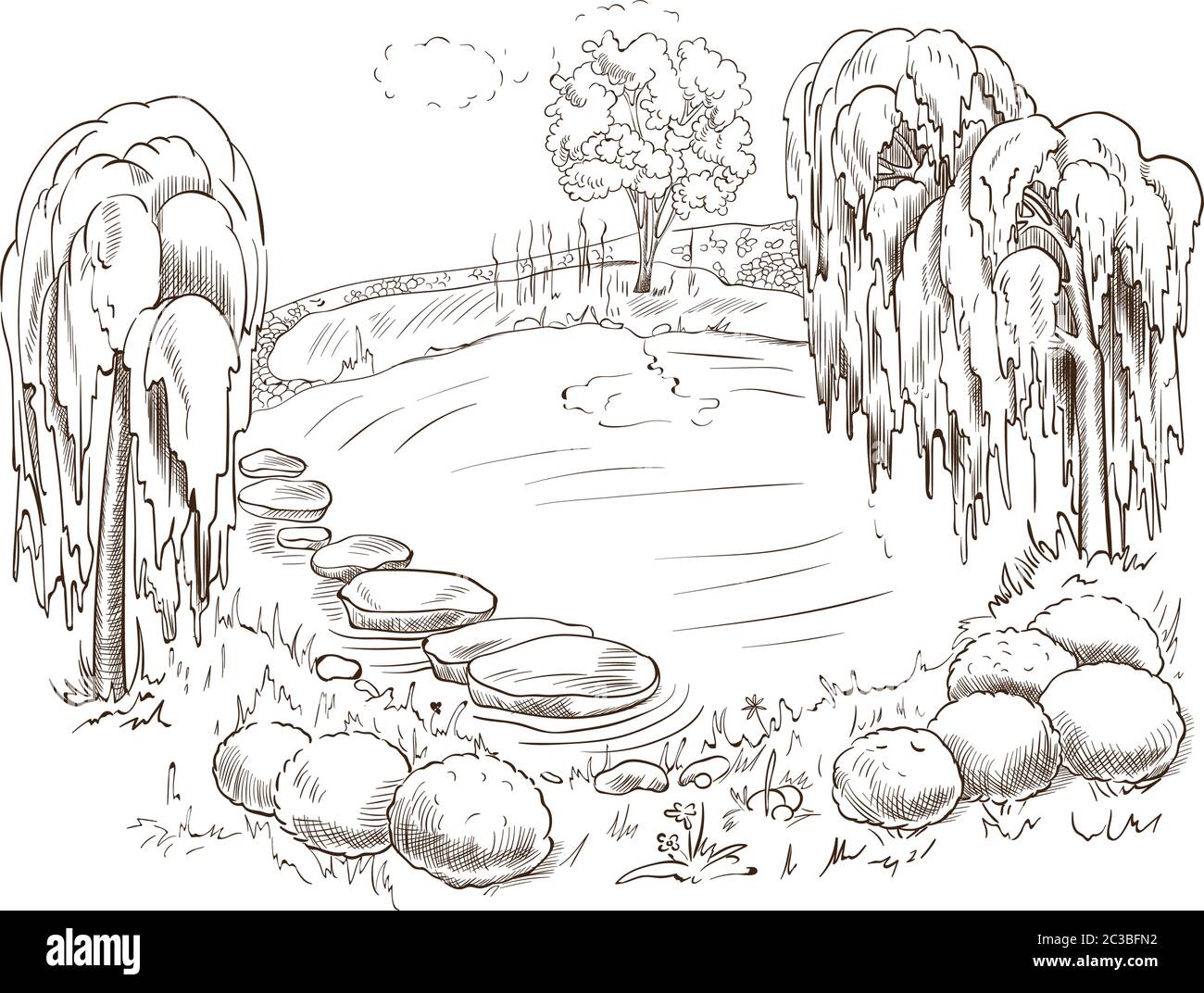 Schöne gezeichnete Landschaft eines Sees umgeben von Bäumen, Felsen und Sträuchern. Vektor Stock Vektor