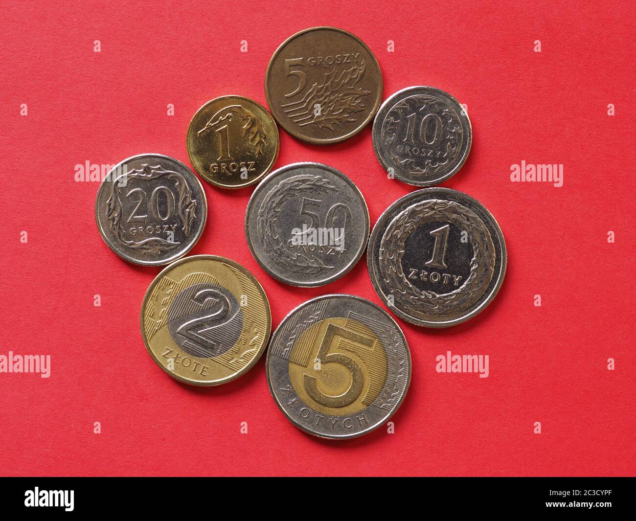 Polnisches Zloty Coins Money (PLN), Währung Polens Stockfoto