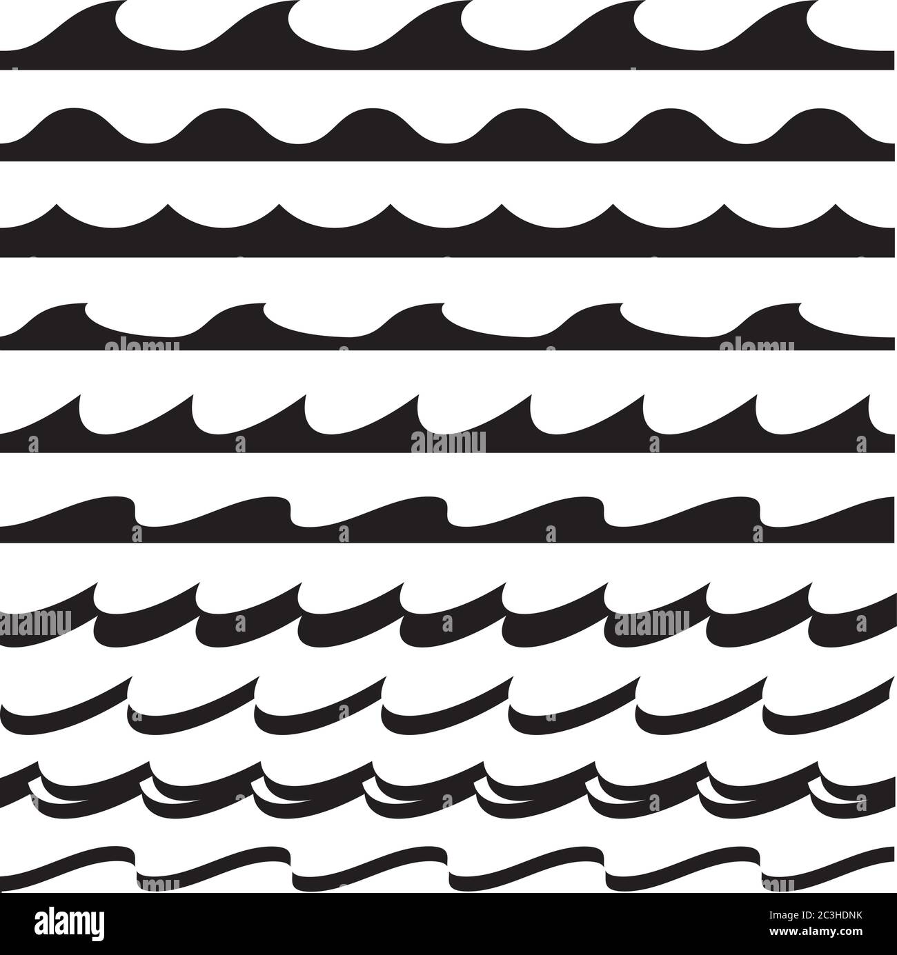 Das Motiv der Meereswellen. Abstrakte Grafiken. Vektorgrafik. Stock Vektor