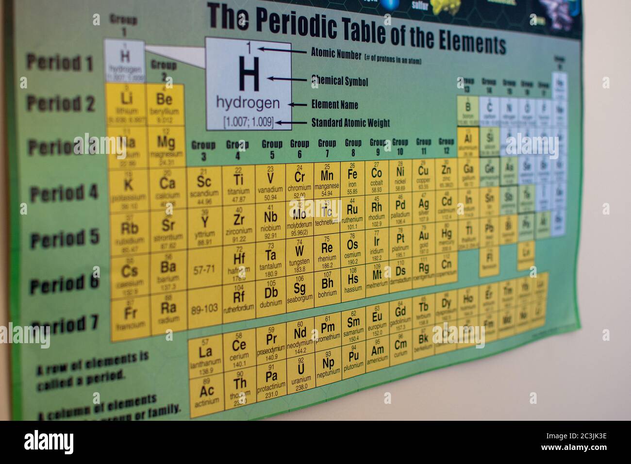 Periodensystem der Elemente farbige Poster close up in der Wissenschaft Labor in einer Schule für Schüler lernen. Stockfoto
