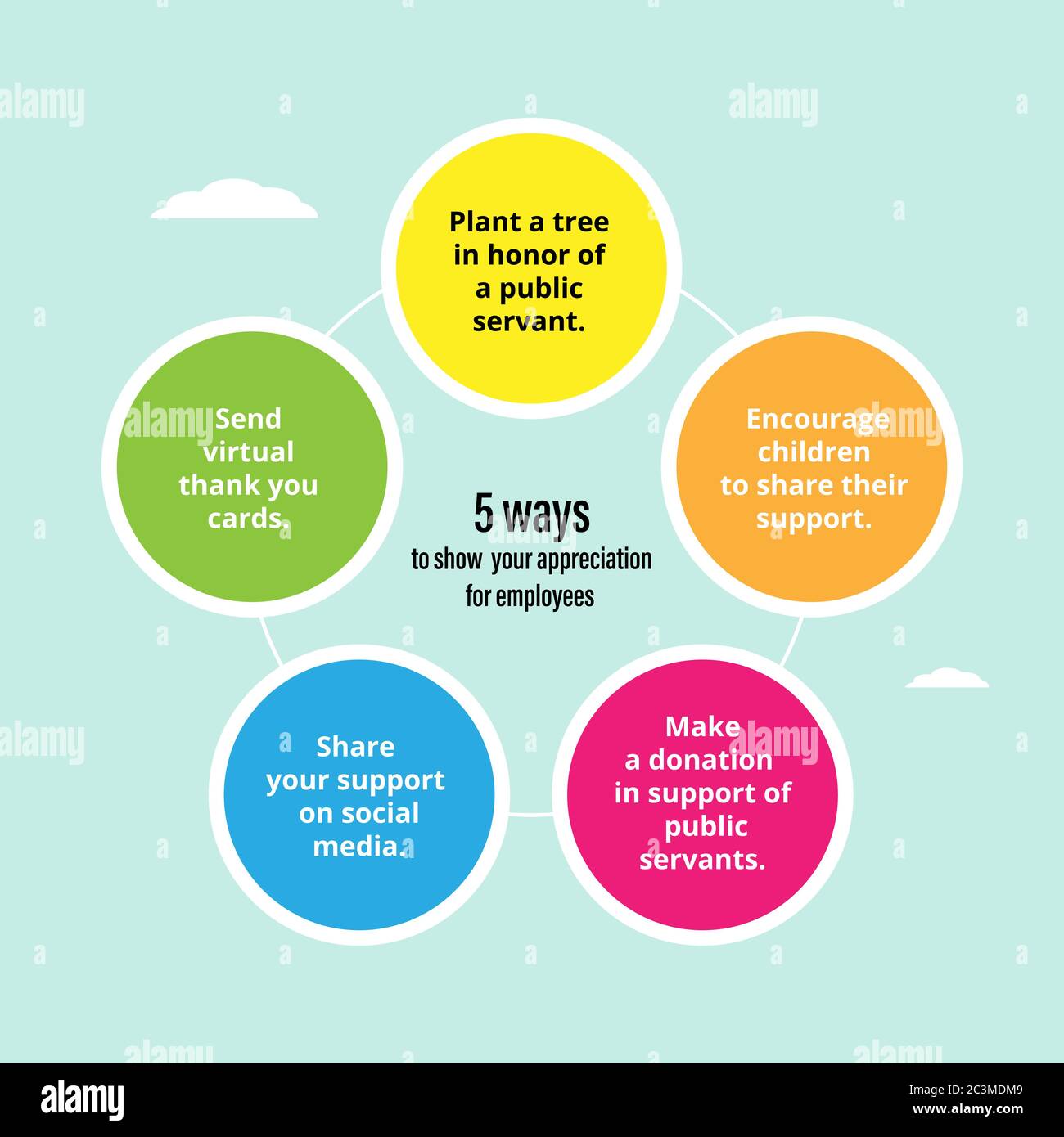 Illustration Design über United Nations Public Service Day. Danke, Diener der Öffentlichkeit Stock Vektor